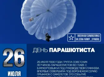 День парашютиста в России. Открытка, картинка с поздравлением, с праздником