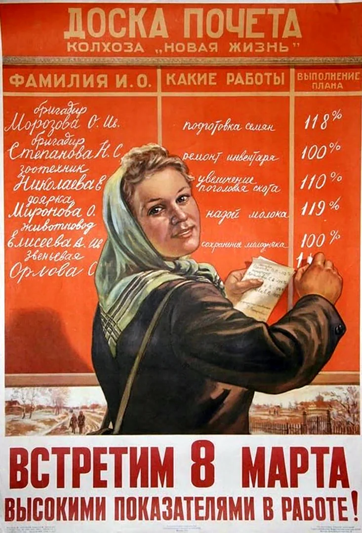 Советские плакаты 8 марта. Поздравление на праздник